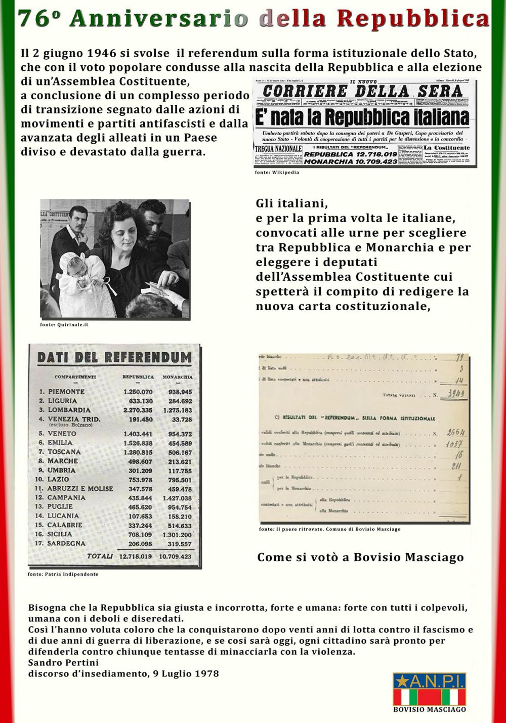 Manifesto ANPI 2 Giugno