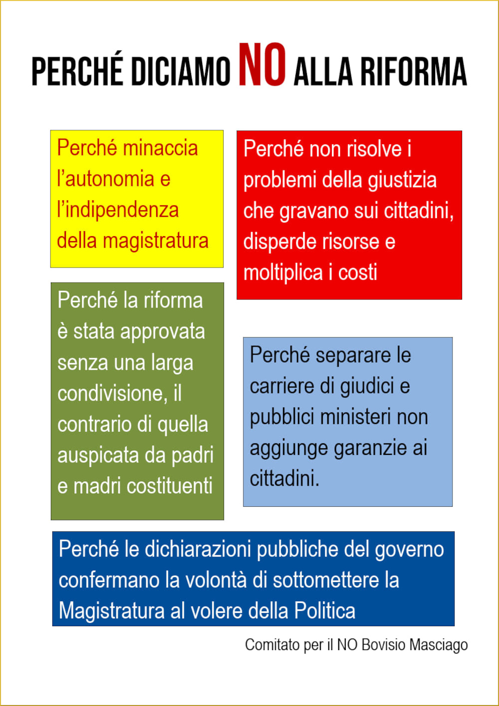 Manifesto Referendum