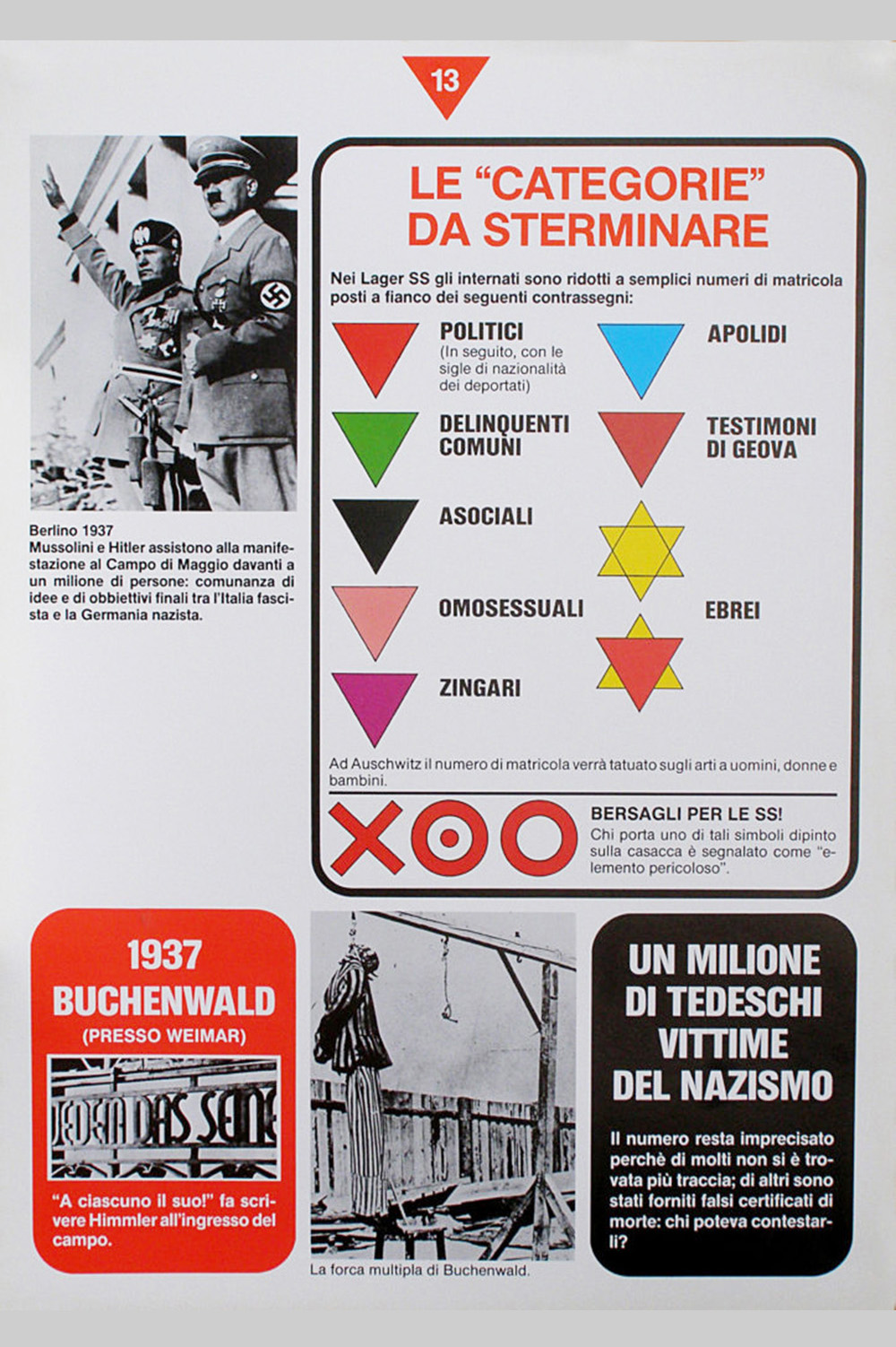 foto, pannello mostra