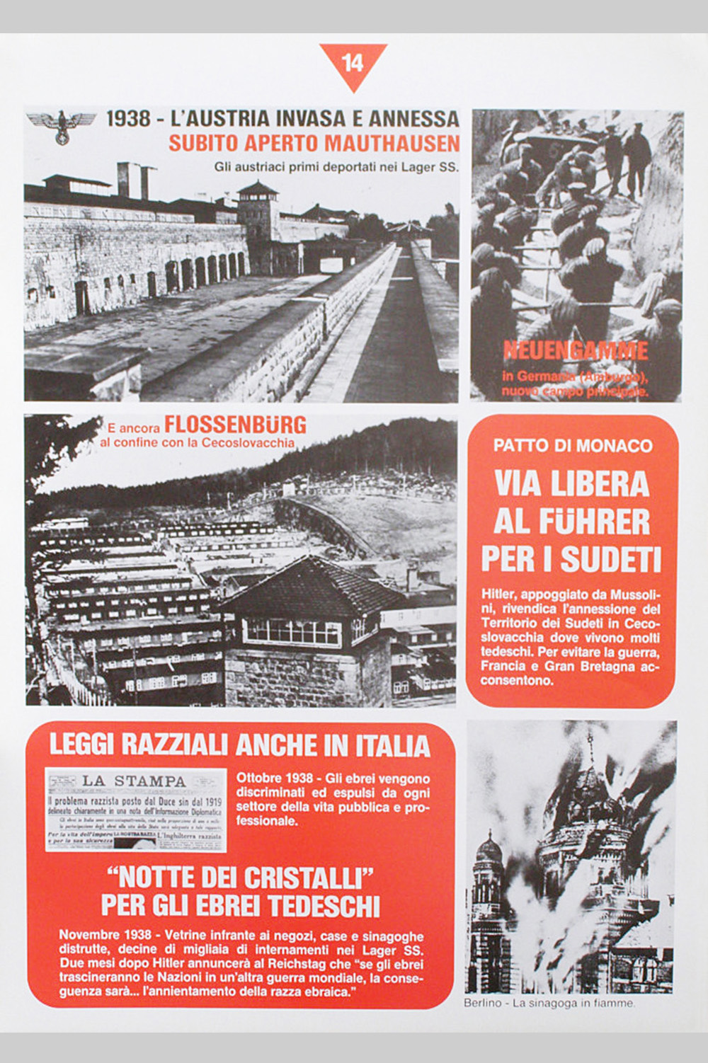 foto, pannello mostra