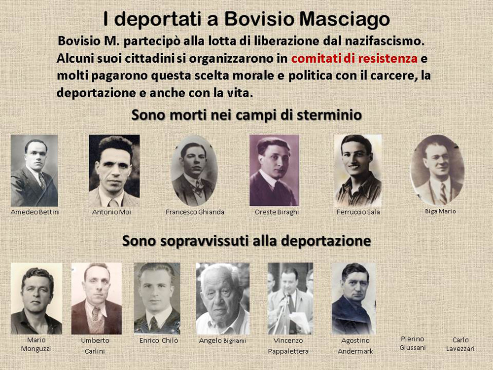 foto Manifesto deportati politici bovisiani