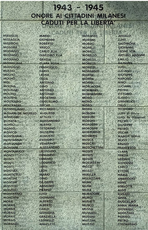 foto, targa in memoria dei caduti della resistenza milanese in cui sono ricordati Biraghi Oreste, Biga e Mario Moi Antonio 
