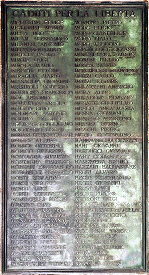 foto, targa in memoria dei caduti della resistenza milanese in cui sono ricordati Biraghi Oreste, Biga e Mario Moi Antonio 